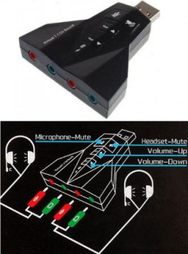 Placa sunet USB 2.0 A tata la 4 x 3,5mm stereo jack