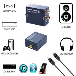 Convertor optic audio digital la analog intrare digitala toslink si coaxial RCA iesire analogica (2x RCA) + Bluetooth V4.0