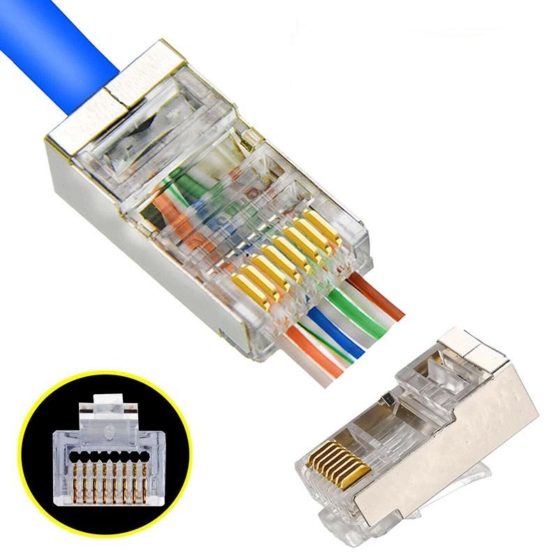 Mufa FTP CAT6 RJ45 (8P8C) ecranat cu trecere pentru cablu rotund