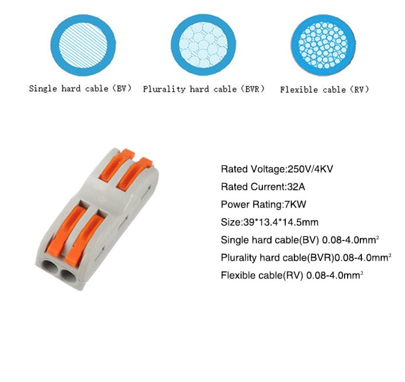 Conector doza 4 fire 4KV 32A 0,08-2,5 mm²